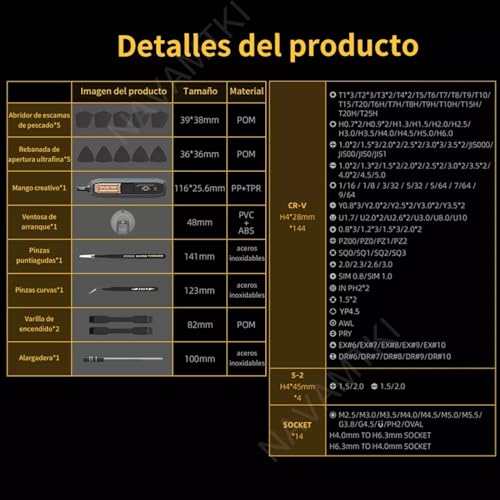 Set De Herramientas, Tools Imagen adicional