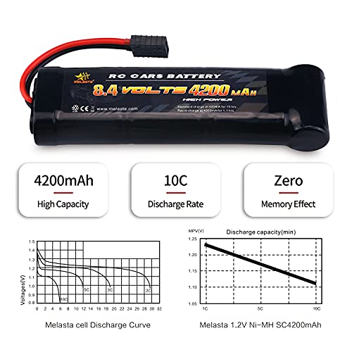 4200mAh 8.4V 7-Cell Flat NiMH Battery for Traxxas RC by melasta - Image 3