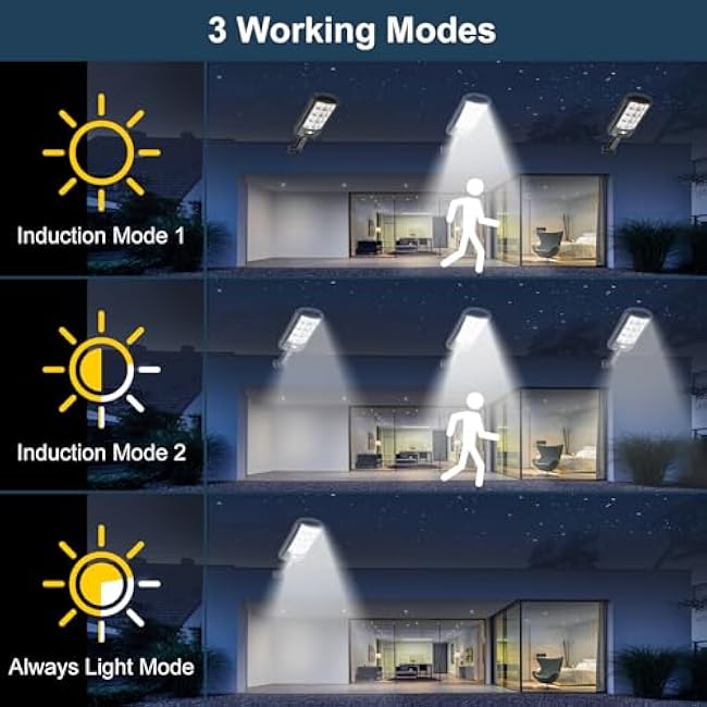 4-Pack Solar Outdoor Lights, Motion Sensor Flood Light, Dusk to Dawn, 180 LED Solar Powered Street Lights with Remote Control, IP66 Waterproof Security Lamp, Solar Parking Lot Lights