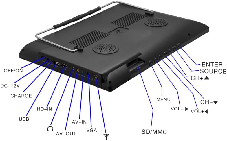 Rear view of Lelukee Portable Digital TV showing all input and output ports labeled.
