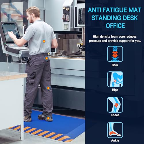 Image of FEATOL Anti Fatigue Mat Industrial, Ergonomic Standing Floor Mat for Work for Stand -Safety Support for Leg & Back Pain(Blue with Yellow Border, 17 inch x 24 inch, 1PC)