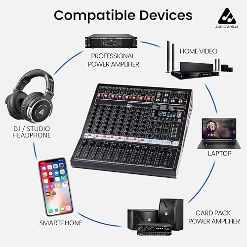 Image of Audio Array AM-Mix10 10-Channel Hybrid USB Mixer with10 Analog+2 Digital Inputs, 48kHz /16-Bit DSP, Phantom Power, USB-C Powered, AUX Sends, Built-In FX, Balanced XLR Outputs for Live, Studio & Podcast