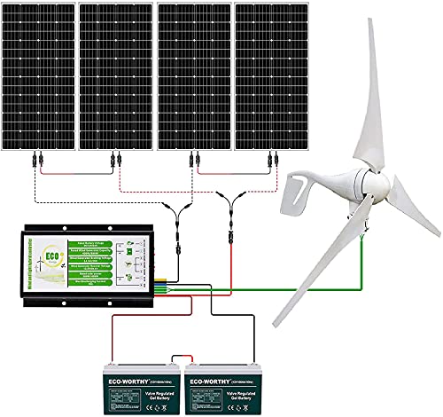 ECO-WORTHY 1200W Solar Wind Power Kit