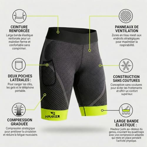 HANKER Cuissard de Compression Homme pour Running et Trail avec 2 Poches – vue 4