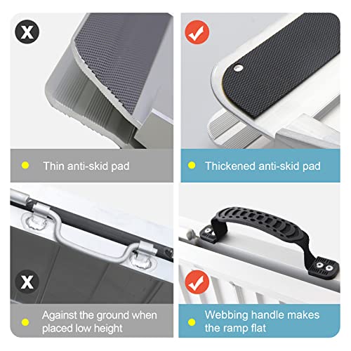 Ruedamann 24" L×28.3" W Threshold Ramp,2Ft Wheelchair Ramps,Using Height 3.9",600Lbs Capacity For Home,Steps,Stairs,Handicaps,Doorways,Aluminum Folding Ramps For Wheelchairs #TOP4