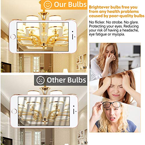 12-Pack Vintage 7W St58 Led Edison Light Bulbs 60W Equivalent, 850Lumens, 3000K Soft Warm White, E26 Base Led Filament Bulbs, Cri90+, Antique Glass Style Great For Home, Bedroom, Office, Non-Dimmable #TOP4