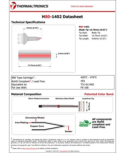 Image of Thermaltronics H80-1402 Blade Tip 15.75mm (0.62in) interchangeable for Hakko T31-011402