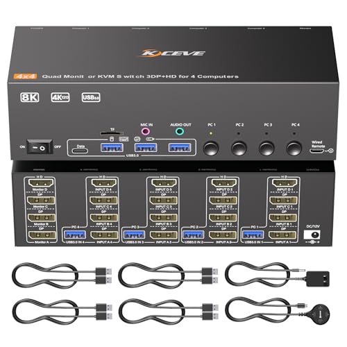 NAWEN HDMI DP KVM Switch