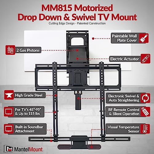 MantelMount MM815 Pull Down TV Mount - Image 3