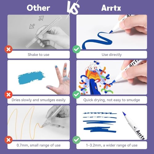 Image of Arrtx 30 Colours Acrylic Paint Pencils for Rock Painting, Ceramic, Glass, Canvas, Mug, Wood, Easter Egg, Extra Fine Tip Paint Markers for Waterproof Paint DIY Hand
