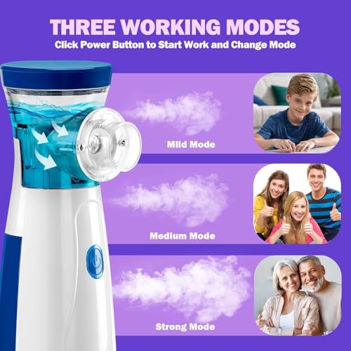 Image of Portable Mesh Nebulizer for Adults & Kids [USB & Battery Operated] | Handheld Inhalation Machine | Ultra-Fine Mist Nebulization | Low Noise Device for Home & Travel Use