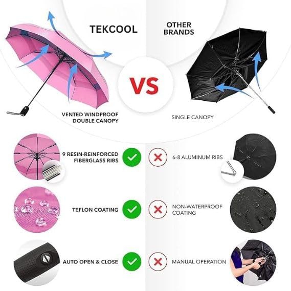 Image of TEKCOOL Umbrella, UV Big Size Umbrella for Sun Protection Rain Windproof Strong large 3 fold for men women kids boys girls Perfect small & stylish Windproof & Compact(Green)