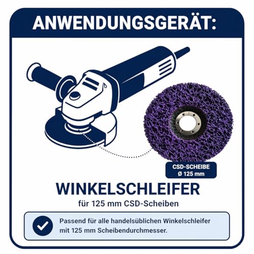 Q-Tools® CSD scheibe 125mm | 1 Stück | Grobreinigungsscheibe | Schleifscheibe für Winkelschleifer 125 | Polierscheibe Winkelschleifer | einigungsscheibe | Schleifscheiben 125mm Winkelschleifer