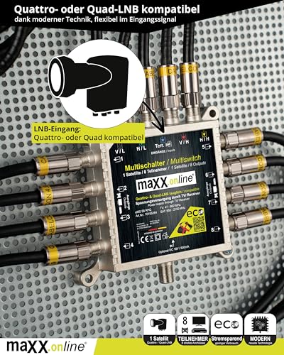 Miniatura 8 de Maxx.Online Multiconmutador 8 Participantes, 1 Satélite, Apto Para Quad Y Quattro Lnb, No Necesita Fuente De Alimentación, Multiconmutador Satélite, Multiconmutador Múltiple