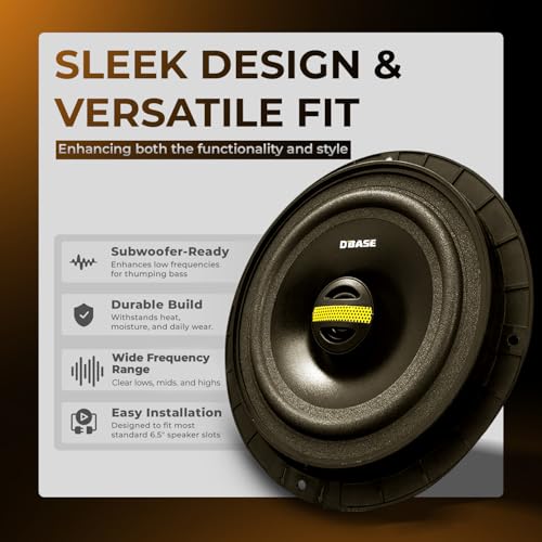 Image of DBASE DBSP6570 6.5 inch Two-Way Coaxial Car Speakers | Powerful High Bass & Crystal Clear Sound | Universal Fit for Cars, SUVs & Trucks | Premium PP Cone | Treated Rubber Surround | Easy Installation