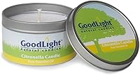 Vista 3 de GoodLight Vela perfumada sin parafina, velas de lata no tóxicas de combustión limpia, vela de viaje perfumada de aceite esencial de citronela