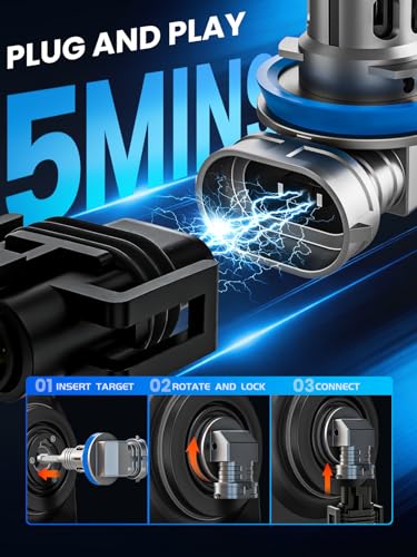 Image of rimthin H 11 Bulbs, 30000LM 800% Brighter Fog Light