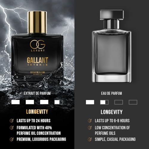 Image of OG Luxury India's Strongest Gallant Intense Extrait De Perfume for man, Premium & Long-Lasting Scent, luxury perfume for Special Occasions & Gifting, 100ML