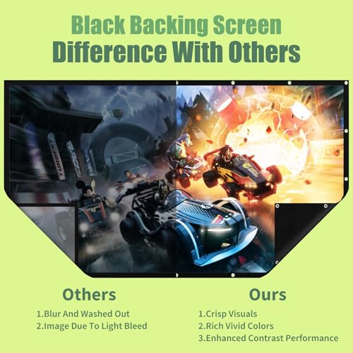 Image of Projection Screen, 4K Movie Projector Screen 16:9 HD Foldable Anti-Crease Portable Projector, Movies Screen for Home Theater Outdoor Indoor Support Double Sided Projection (120in Black)