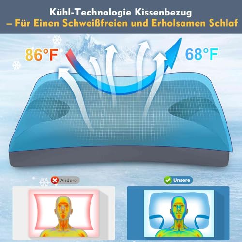Hypuno 5.0 CPAP-Kissen für Seitenschläfer - Verstellbare Höhe/Nackenunterstützung - Memory-Schaum-Kissen Geeignet für Alle CPAP-Masken-Nutzer -Ideal für Seiten- und Rückenschläfer -Reduziert Luftlecks