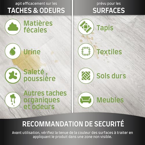 Vignette produit