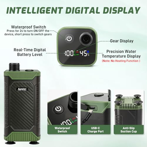 Campingdusche mit Pumpe, 8000mAh Camping Dusche mit Akku und Intelligenter Digitalanzeige, Tragbare Outdoor Mobile Dusche Set mit Duschkopf und 2m Schlauch für Camping Reisen Garten Autowaschen