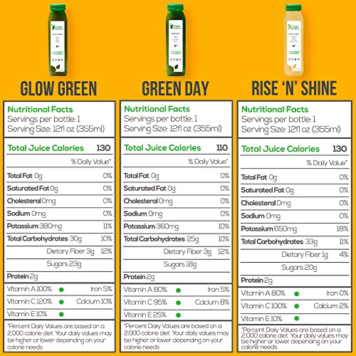 5 Day Juice Cleanse by Raw Fountain, All Natural Raw Detox Cleanse, Juicing for Body Rest, Cold Pressed Juice Fast, Great Way to Jumpstart a Healthy Diet, 30 Bottles 12oz, 5 Ginger Shots