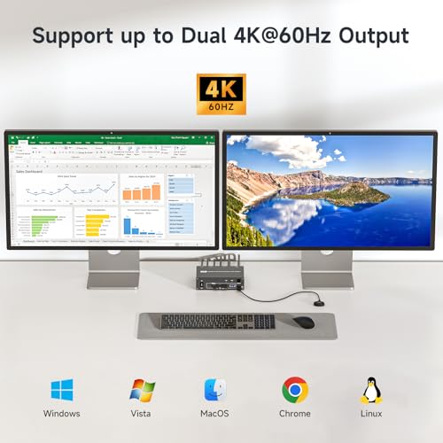 Image of 4K USB Type-C Docking KVM Switch Laptop& Desktop 2 Monitors 2 Computers USB-C & Dual HDMI 4K@60Hz Dual Monitor KVM Switches for MAC & PC, PD 100W Charging, with Type-C 3.1 Gen 2 Cable & Wired Remote
