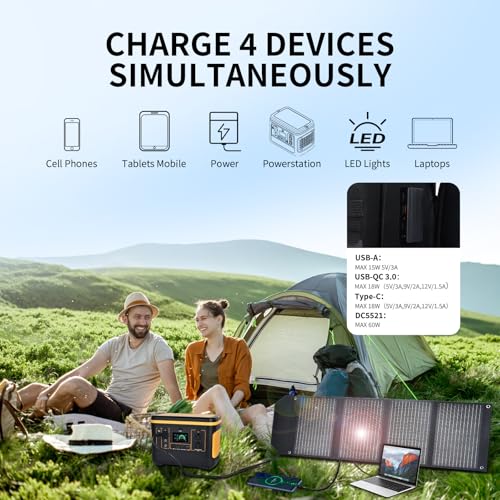 60W Portable Solar Panel,60 Watt Foldable Solar Panels Chargers with QC3.0 USB-A USB-C DC5521,IP67 Waterproof Power Emergency for Small Power Station Camping Hiking Outdoor Activities - Image 3