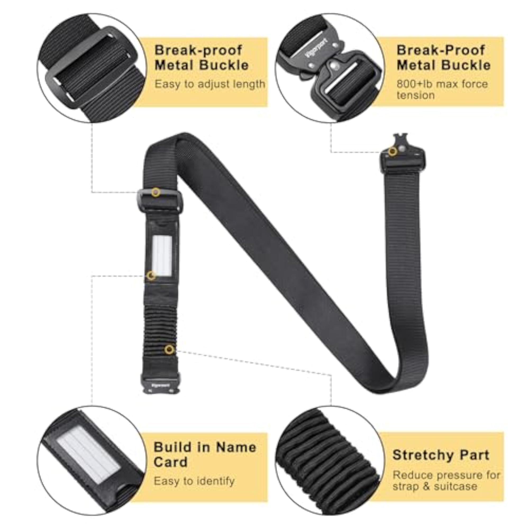 TSA Approved Luggage Straps for Suitcases, Heavy Duty