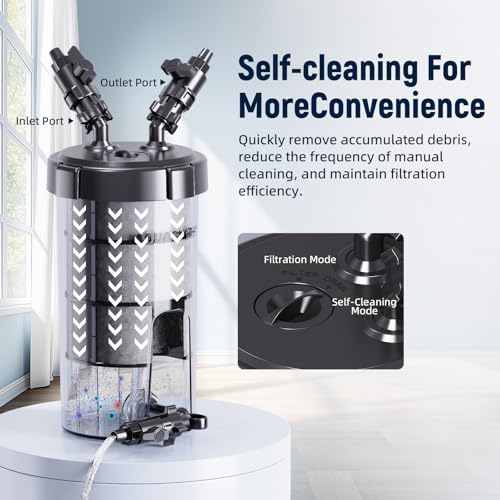 Image of AQUASMITH Non-Powered Prefilter Canister Filters for Aquarium,Self-Cleaning Aquarium Filter,Forms Synergistic Filtration System with Main Canister Filter,Extends Main Filter Maintenance