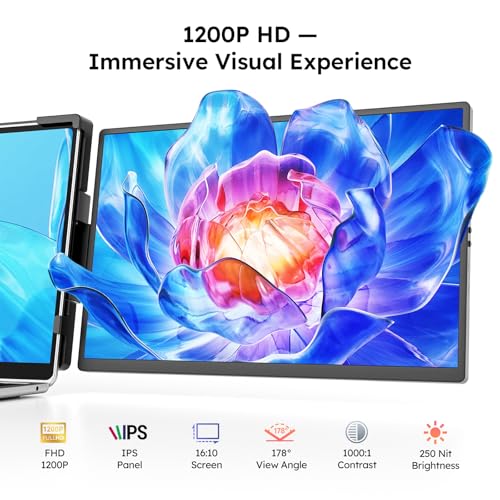 Image of Dopesplay 14.1 inch FHD 1920x1200 IPS Laptop Extender, 16:10 Matte Dual Monitor for 14-17 inch Laptops | USB-C /HDMI, Plug-and-Play | Lightweight Foldable | Compatible with Win /Mac /Android /Switch