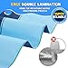 Non-Slip Splash Pad for Kids and Dog, 80