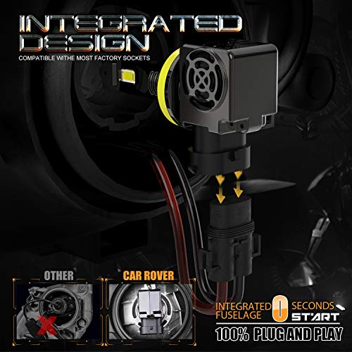 Car Rover High Power H11 Led Headlight Bulb, Direct Fit 120W 20000Lm Extremely Bright 6500K H8 H9 Conversion Kit, Pack Of 2 #TOP4