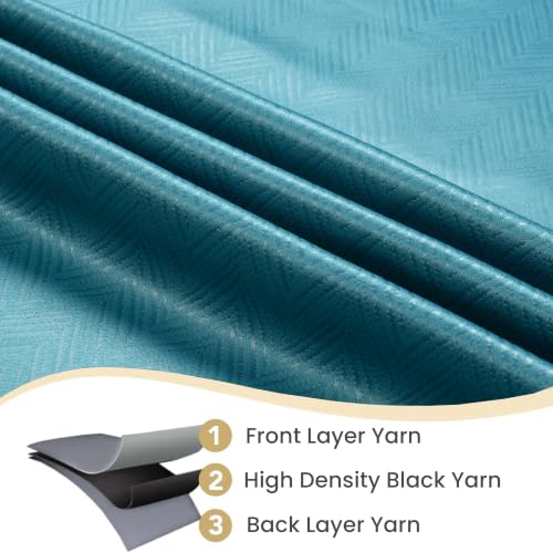 Image of FRESH FROM LOOM 6 ft Window Curtains for Slider Track | Non-Ring Curtains | S-Wave Pleat | Non-Ring Curtains | S-Wave Pleat | Premium Blackout Parde | Parda (Aqua | 6 Feet Long, Set of 2)
