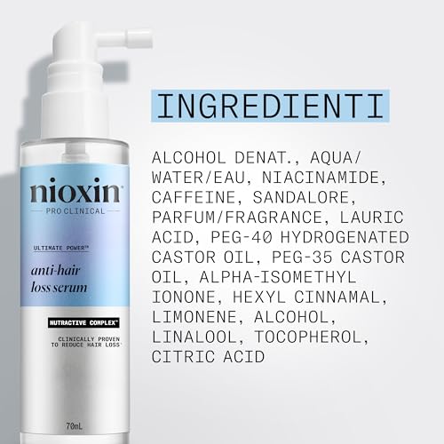 Nioxin Anti-Hair Loss Serum Siero Giorno Anti-Caduta Dei Capelli 70 Ml - 7