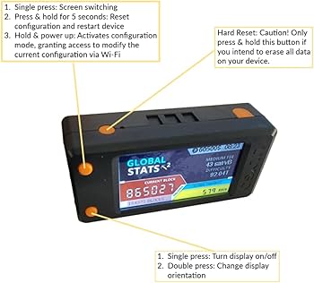 Amazon.com: NerdMiner V2 78KH/s Mini Lottery BTC Miner Solo Miner