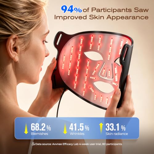 Image of Avvnee FDA-Cleared Red Light Therapy Mask for Face, 850nm NIR | Anti Wrinkles & Acne, Fine Lines, 4 Modes: Infrared /Red /Blue /Amber, 30mW /cm, 240 LEDs, 10 Min, Glowing Skin for Home Use