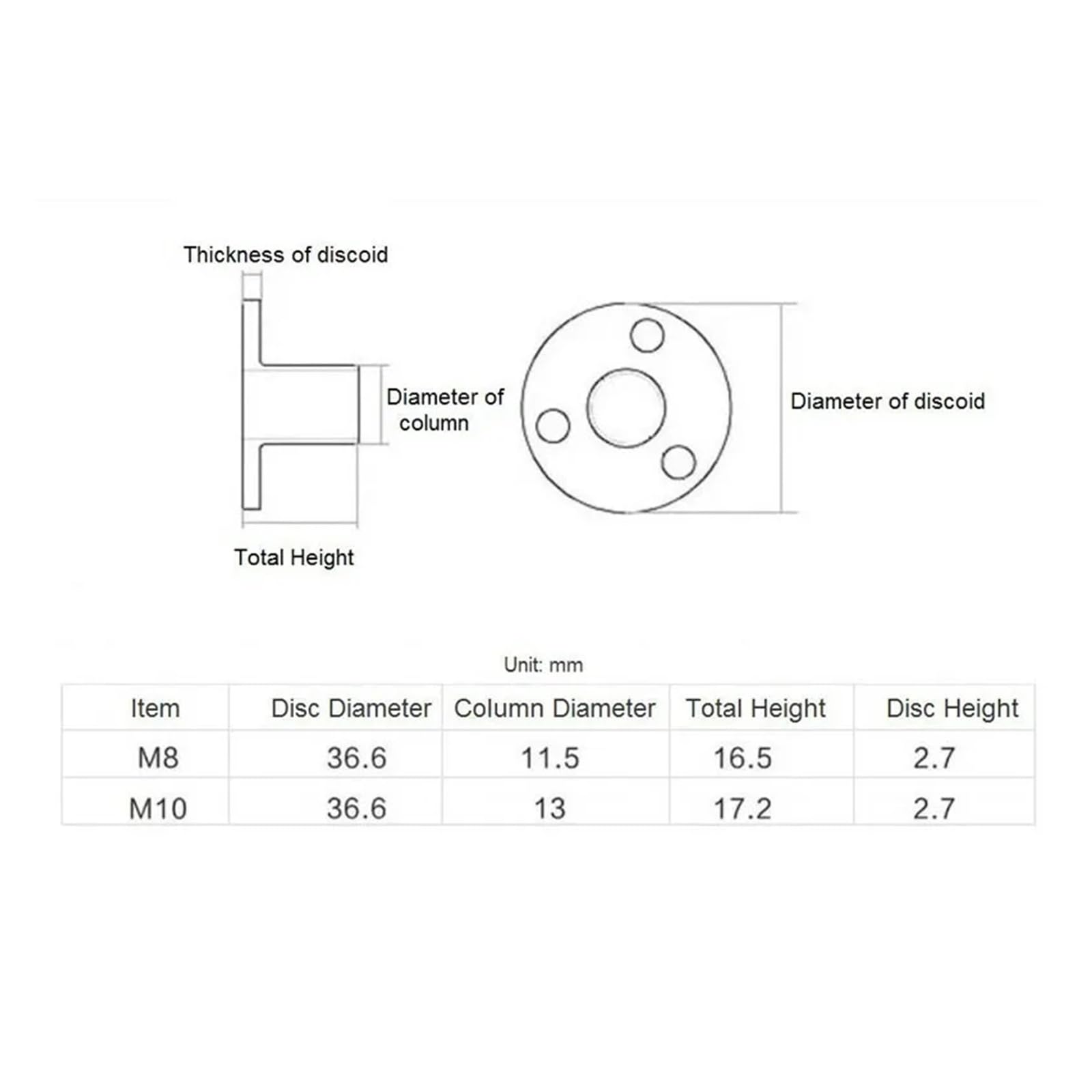 Farbige verzinkte Eisenplattenmutter Dreiloch-Sicherungsflanschmutter Runde T-Muttern mit flacher Basis T-Möbelmuttern Schraube M8 M10(M8(2pcs))