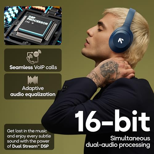 Image of GOBOULT Flex Over Ear Bluetooth Headphones with 80H Playtime, 40mm Bass Drivers, Zen ENC Mic, Type-C Fast Charging, 4 EQ Modes, BT 5.4, AUX Option, 60ms Low Latency (Royal Blue)