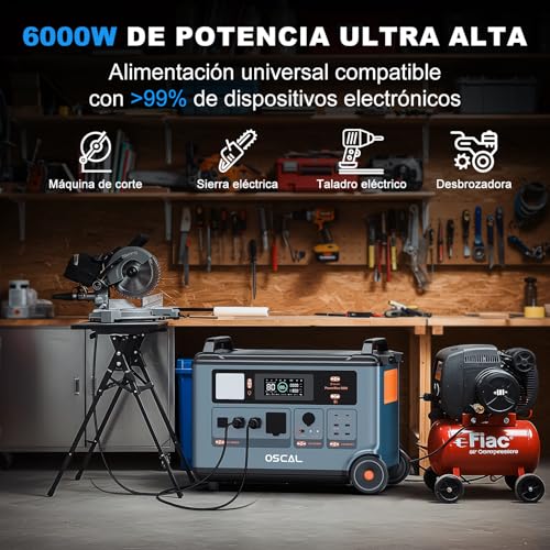 PowerMax 6000 Estación de Energía Portátil vista lateral
