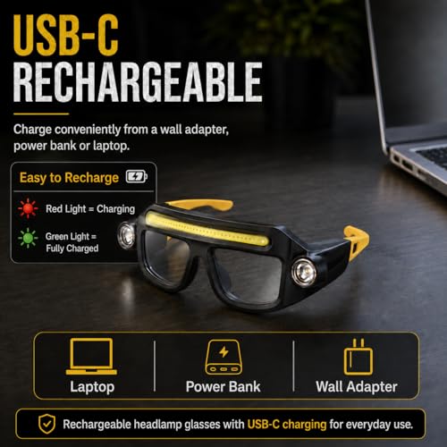 JORMIX LED Rechargeable Headlight Safety Glasses with COB Floodlight & Spotlight LED Light, 5 Modes USB C Light Up Glasses Lighted Eyewear for Running Camping Fishing Cycling Hiking - image 6