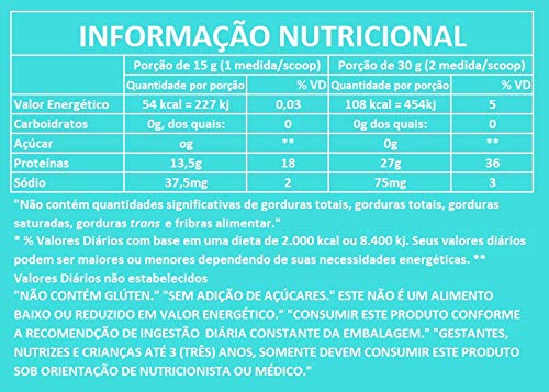 Body protein neutro 450g equaliv