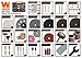 WEN 230282A 282-Piece Rotary Tool Accessory Kit with Carrying Case