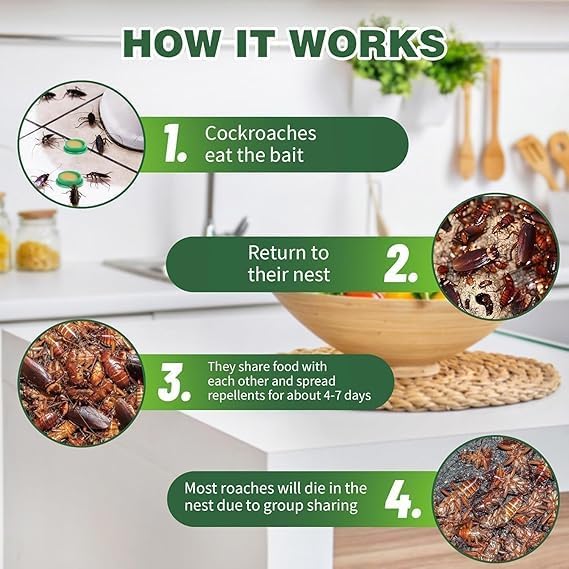 Image of Cockroach Killer Bait Gel for Home - Natural Plant-Based Roach Control with Bait Stations - Odorless & Mess-Free Cockroach Repellent for Kitchen, Bathroom & Cabinets (12)