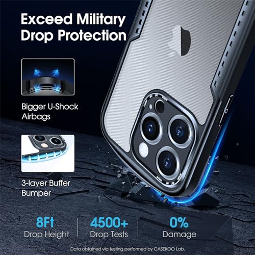 Coque iPhone 15 de qualité militaire, l'alliance de la robustesse et du design - 2