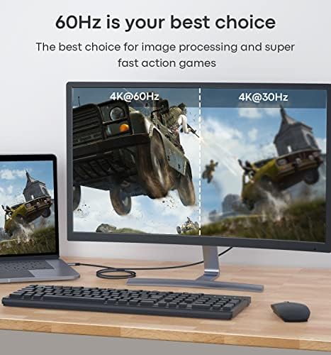 TECHTOBOX USB-C to HDMI Cable 4K@60Hz [Braided, High Speed] 2M Type C to HDMI Cord Thunderbolt 3/4 Compatible with MacBook Pro/Air,iMac,New iPad,XPS,Galaxy S21/S20,Surface and More