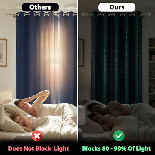 Image of Story@Home 100% True Blackout Semi Long Door Curtains 8 Feet Set of 1 | Geometric Design | Room Darkening Curtain | Thermal Insulated Curtains for Living Room | (116 X 242 Cm, Dark Cyan)