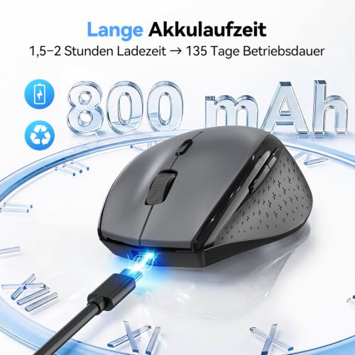 TECKNET PRO Bluetooth Maus Kabellos(2 BT 5.0+ 2,4 GHz) 6400 DPI Funkmaus – Ansicht 3