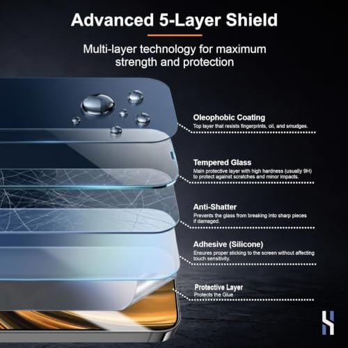 Image of Tempered Glass for Realme 15 Lite - Military Grade 9H Screen Guard, Anti-Scratch, Shatterproof, Edge to Edge Full Coverage - Black Border